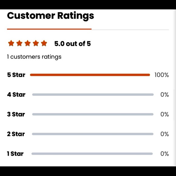 Heart Handbag Matching Coin Purse Leather NIB Set Red Black Gold White - Picture 15 of 16